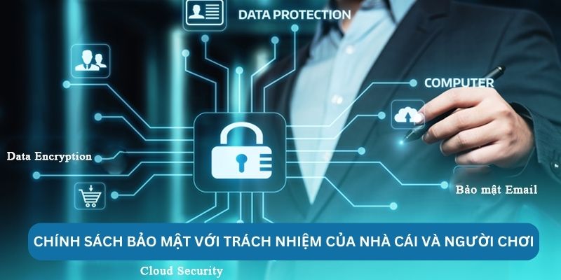 Chính Sách Bảo Mật 88CLB - Cập Nhật Mới Nhất 2025 3 Chính sách bảo mật với trách nhiệm của nhà cái và người chơi